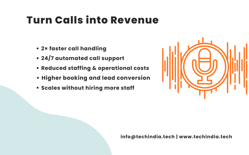 AI Voice Automation system showing how businesses automate phone calls to improve efficiency and ROI.