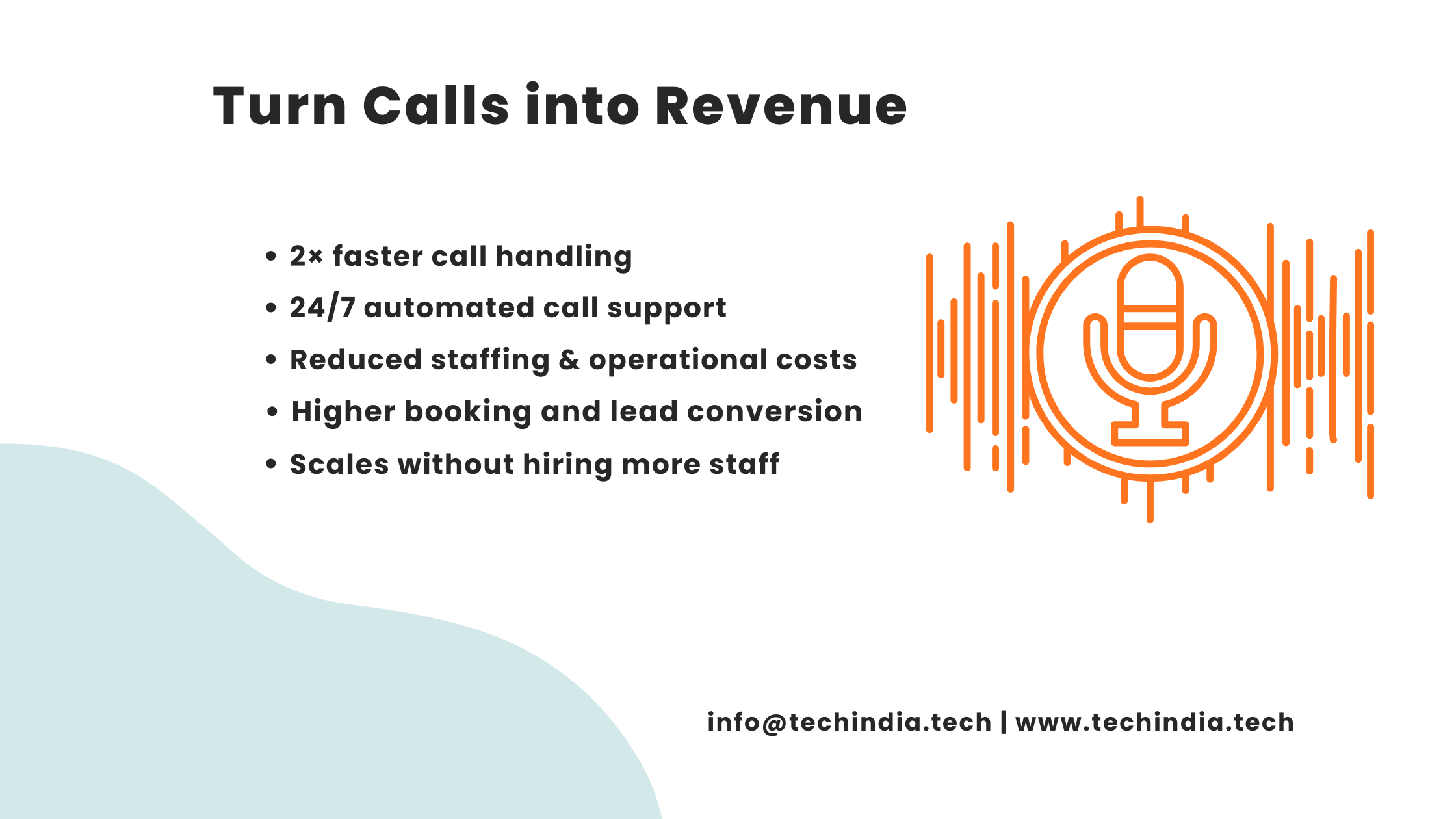 AI Voice Automation system showing how businesses automate phone calls to improve efficiency and ROI.